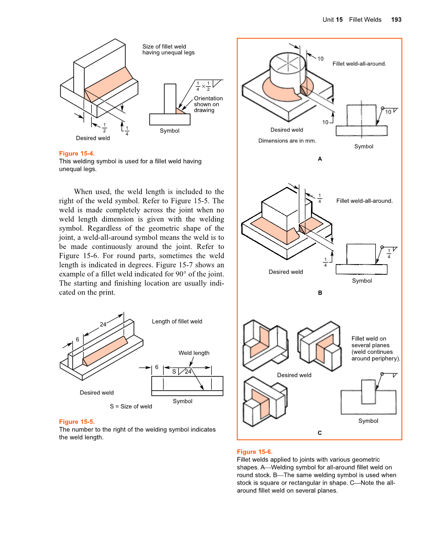 Welding Print Reading, 6th Edition page 193