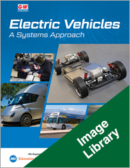 Electric Vehicles: A Systems Approach, Image Library