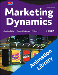 Marketing Dynamics 5e, Animations Library
