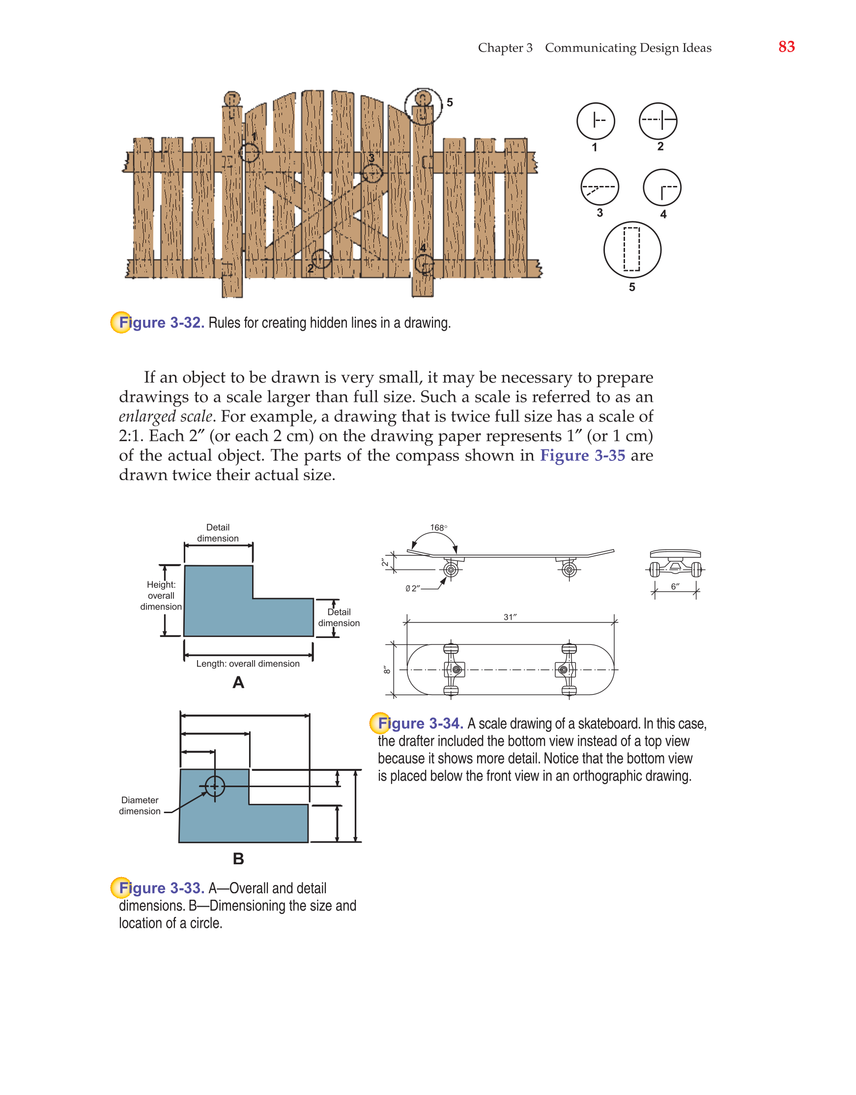 Printable: Technology: Engineering Our World, 7th Edition page 83