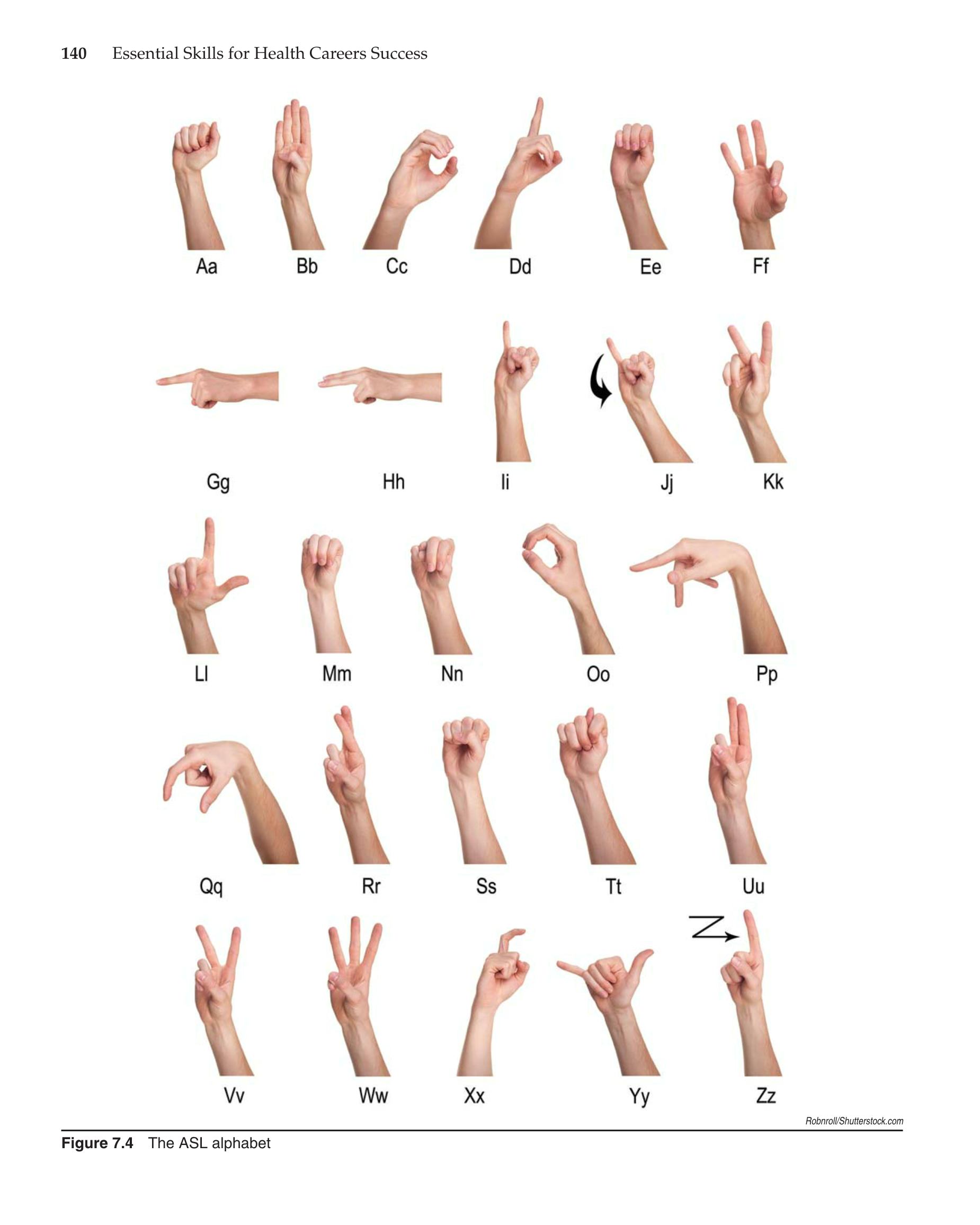 Как свистеть руками ладони. Алфавит руками. Свист с помощью пальцев. Свистеть руками. Научиться свистеть с пальцами.