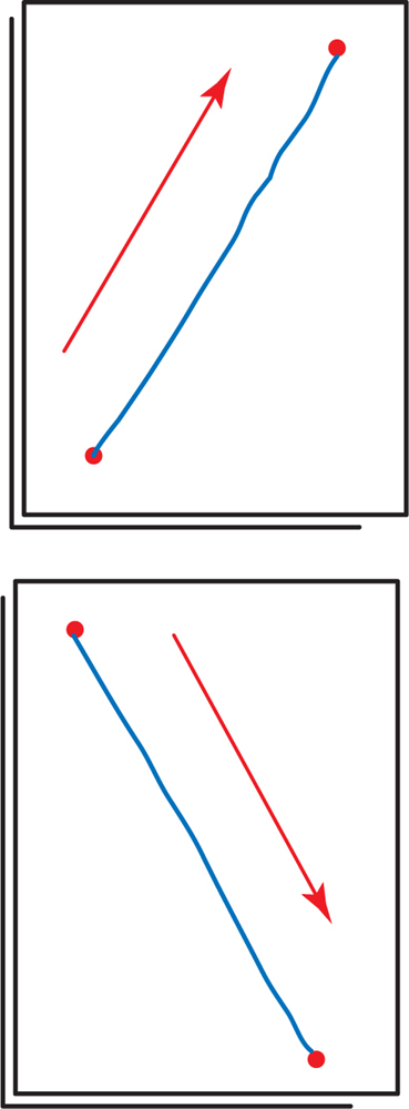 Drawing Incline Symbol Tizra Reader