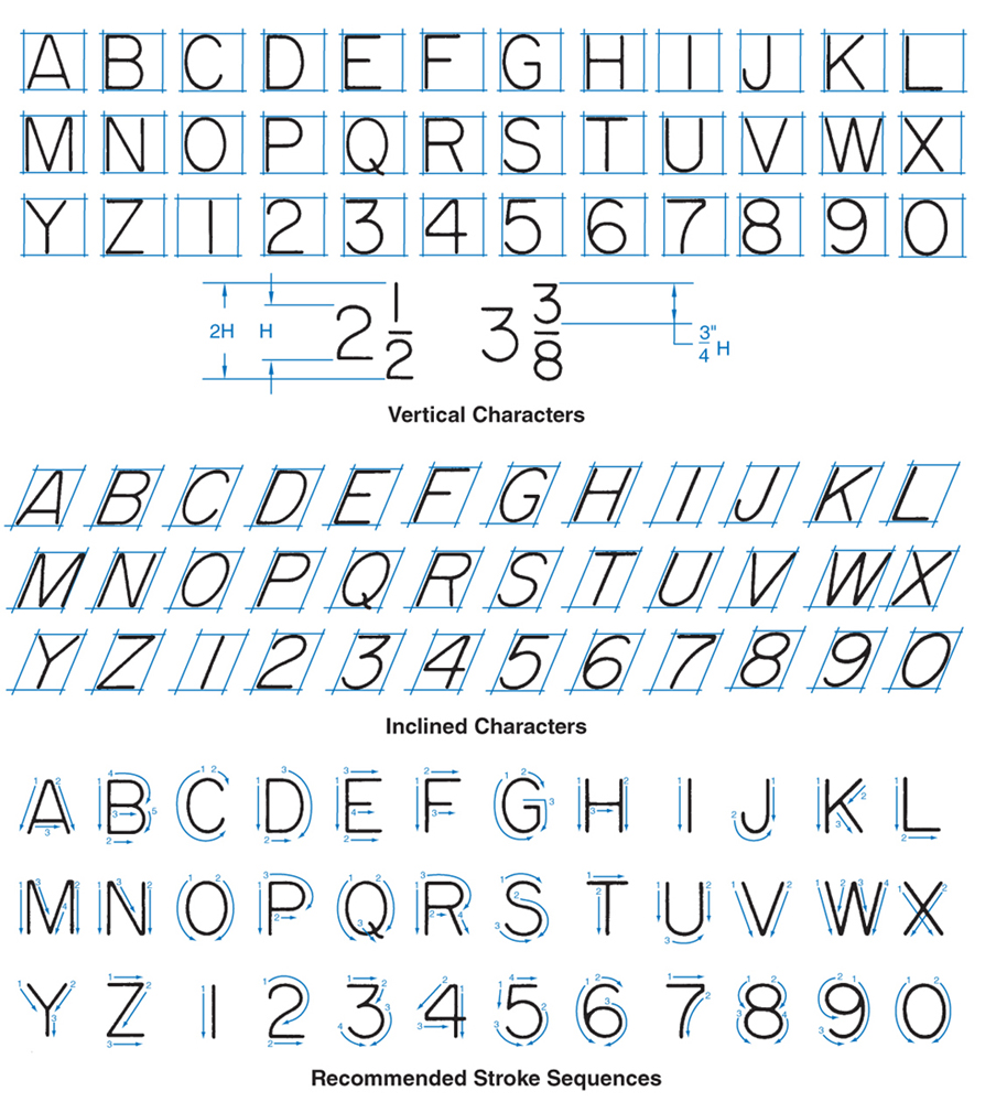 Cva Lettering Tizra Reader