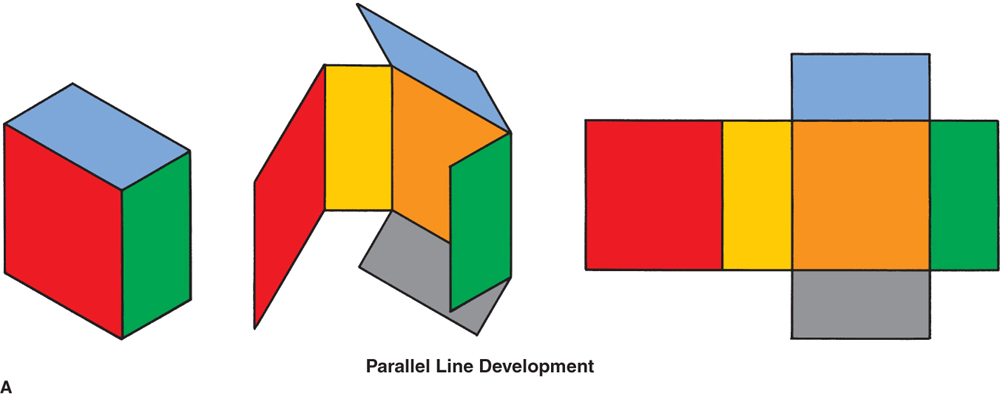 Radial Line Development Pitcher Tizra Reader