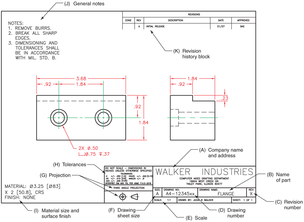 Correct Part Drawing Tizra Reader