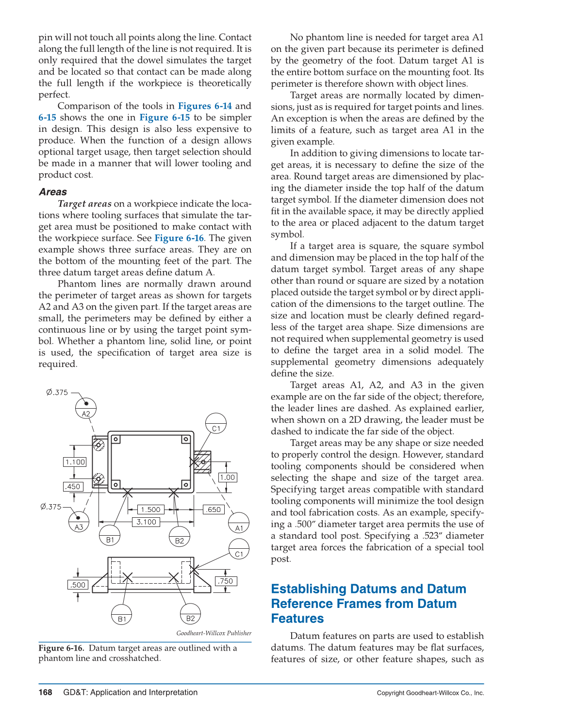 GD&T: Application and Interpretation, 6th Edition page 168