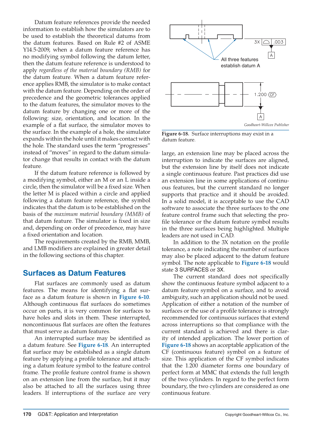 GD&T: Application and Interpretation, 6th Edition page 170