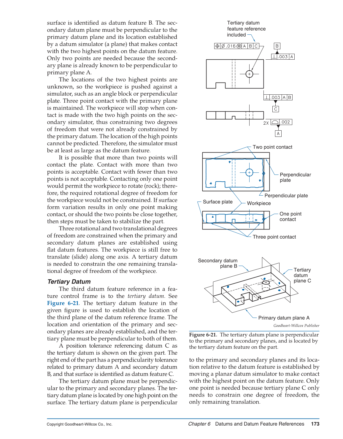 GD&T: Application and Interpretation, 6th Edition page 173