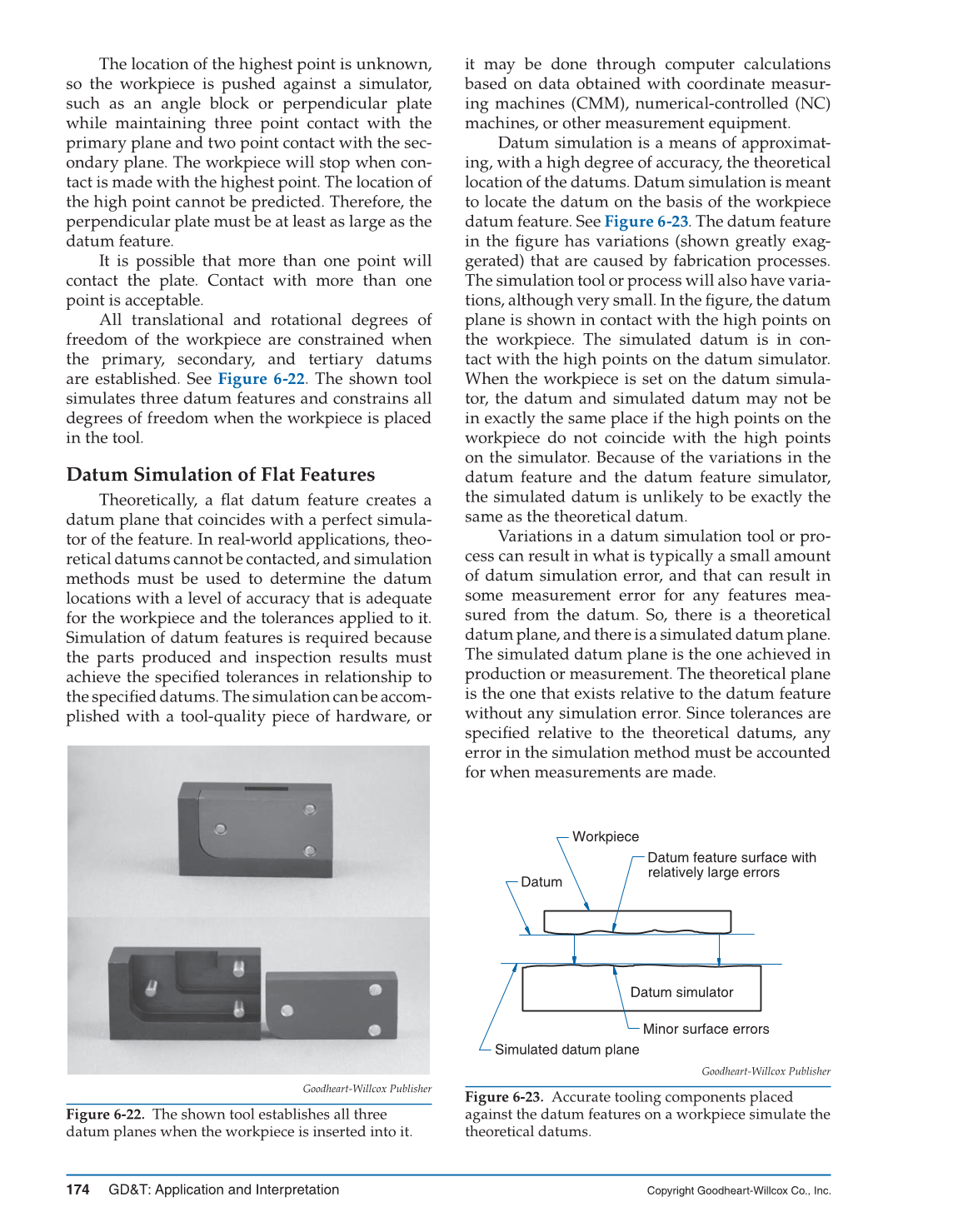 GD&T: Application and Interpretation, 6th Edition page 174