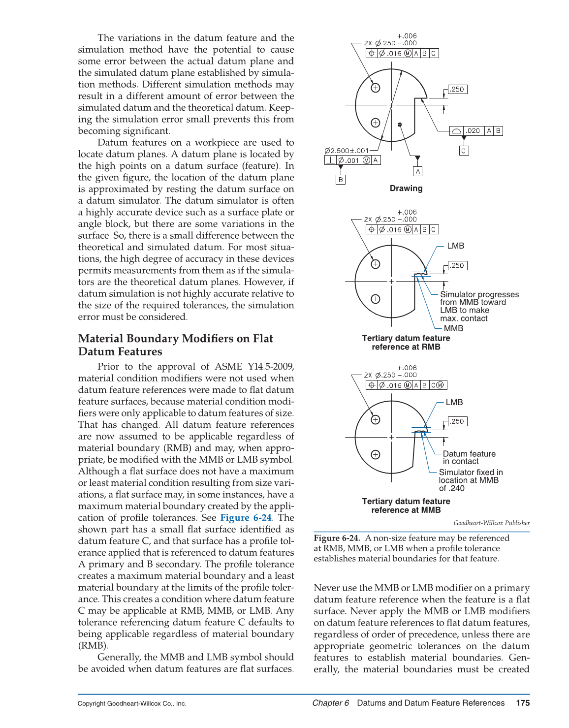 GD&T: Application and Interpretation, 6th Edition page 175