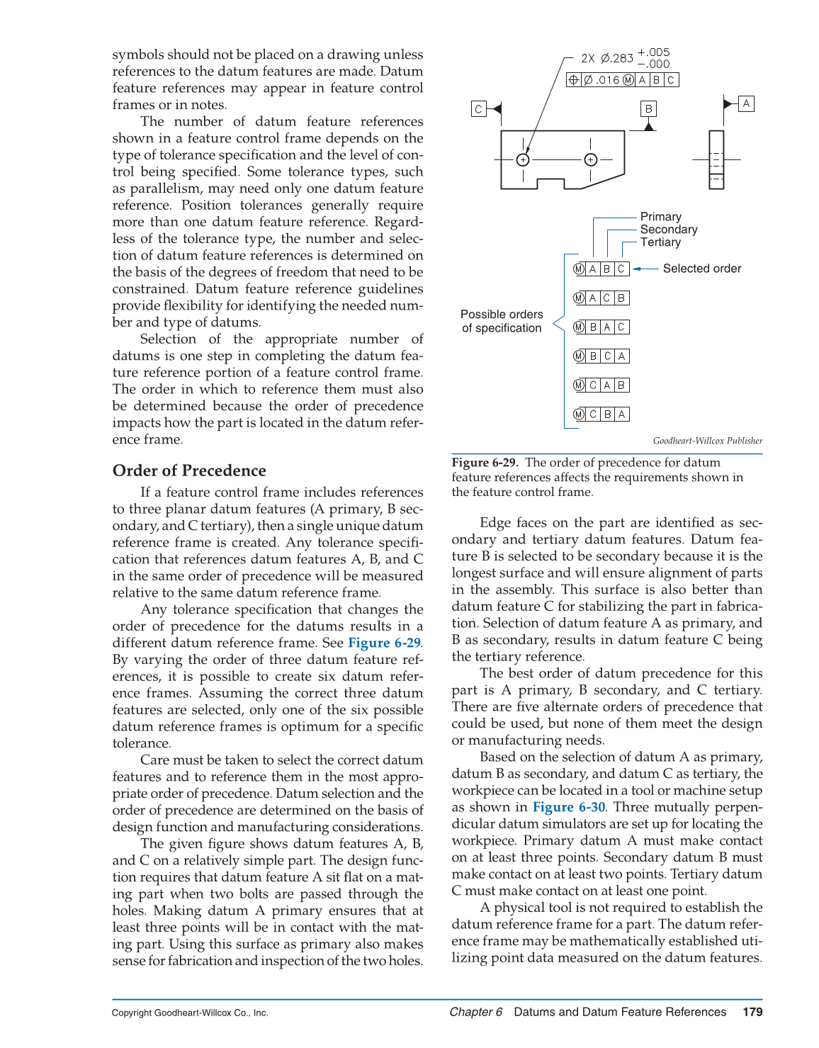 GD&T: Application and Interpretation, 6th Edition page 179