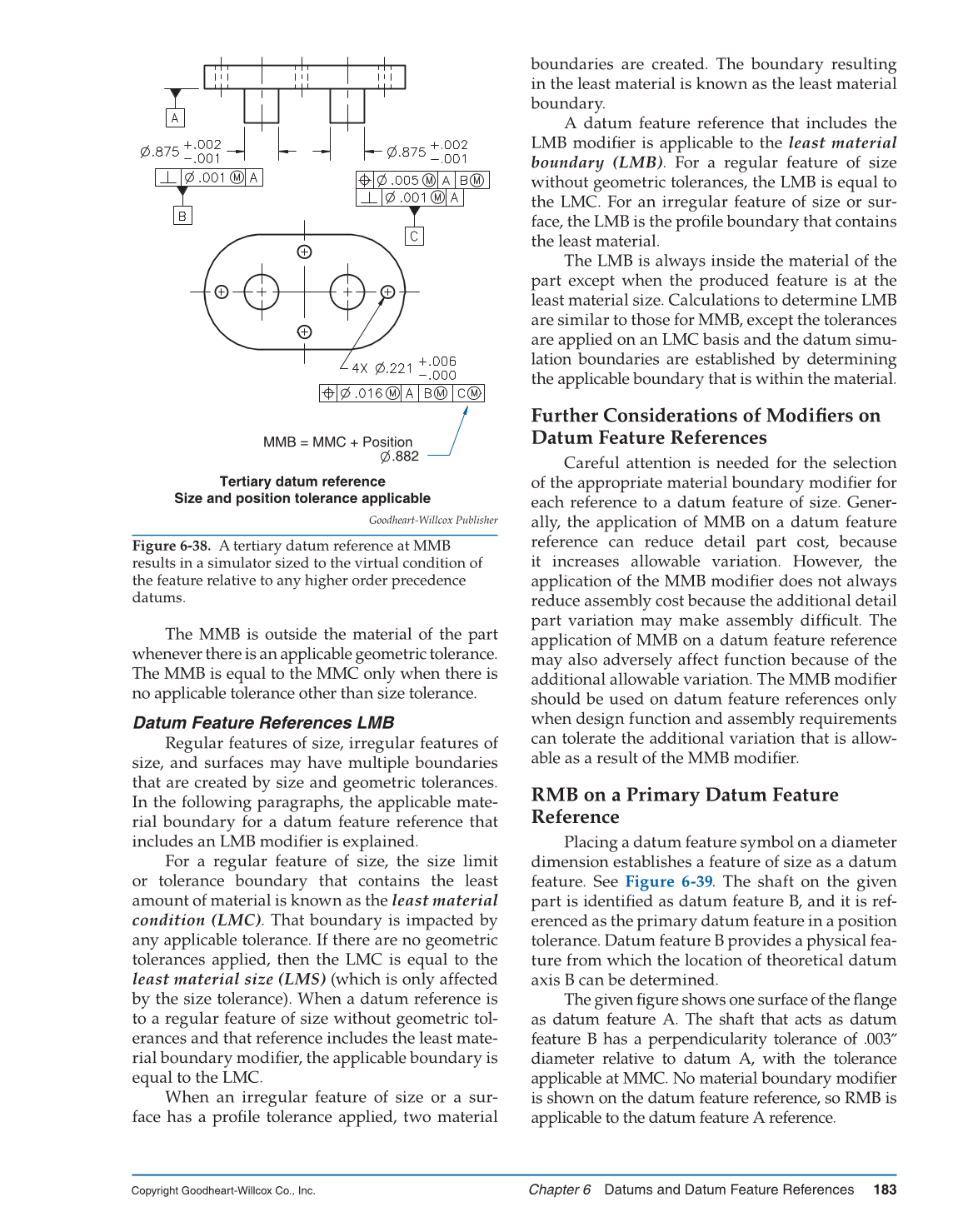 GD&T: Application and Interpretation, 6th Edition page 183