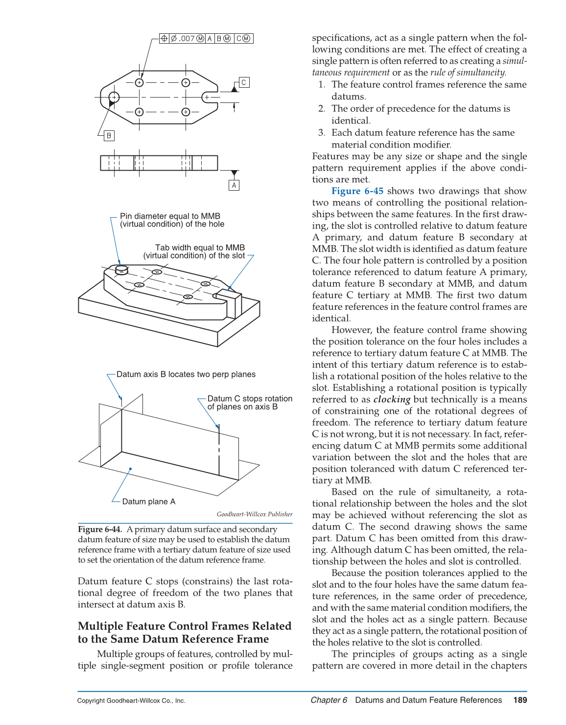 GD&T: Application and Interpretation, 6th Edition page 189