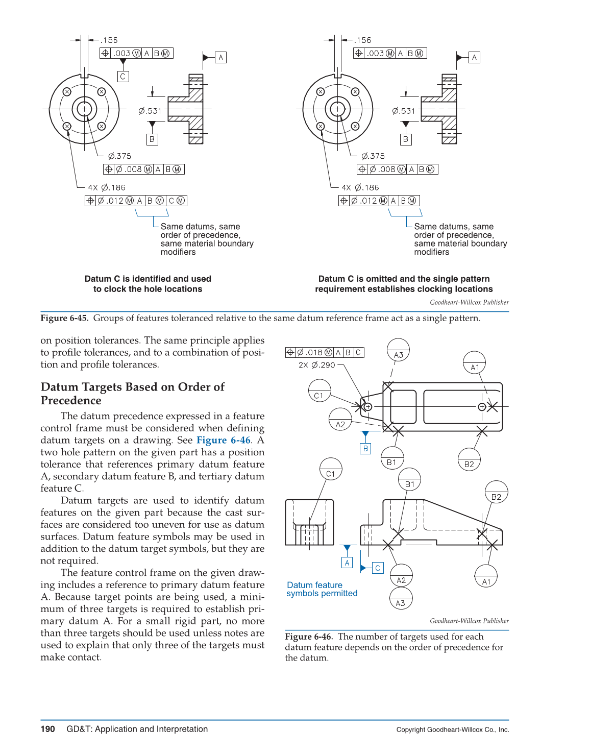 GD&T: Application and Interpretation, 6th Edition page 190