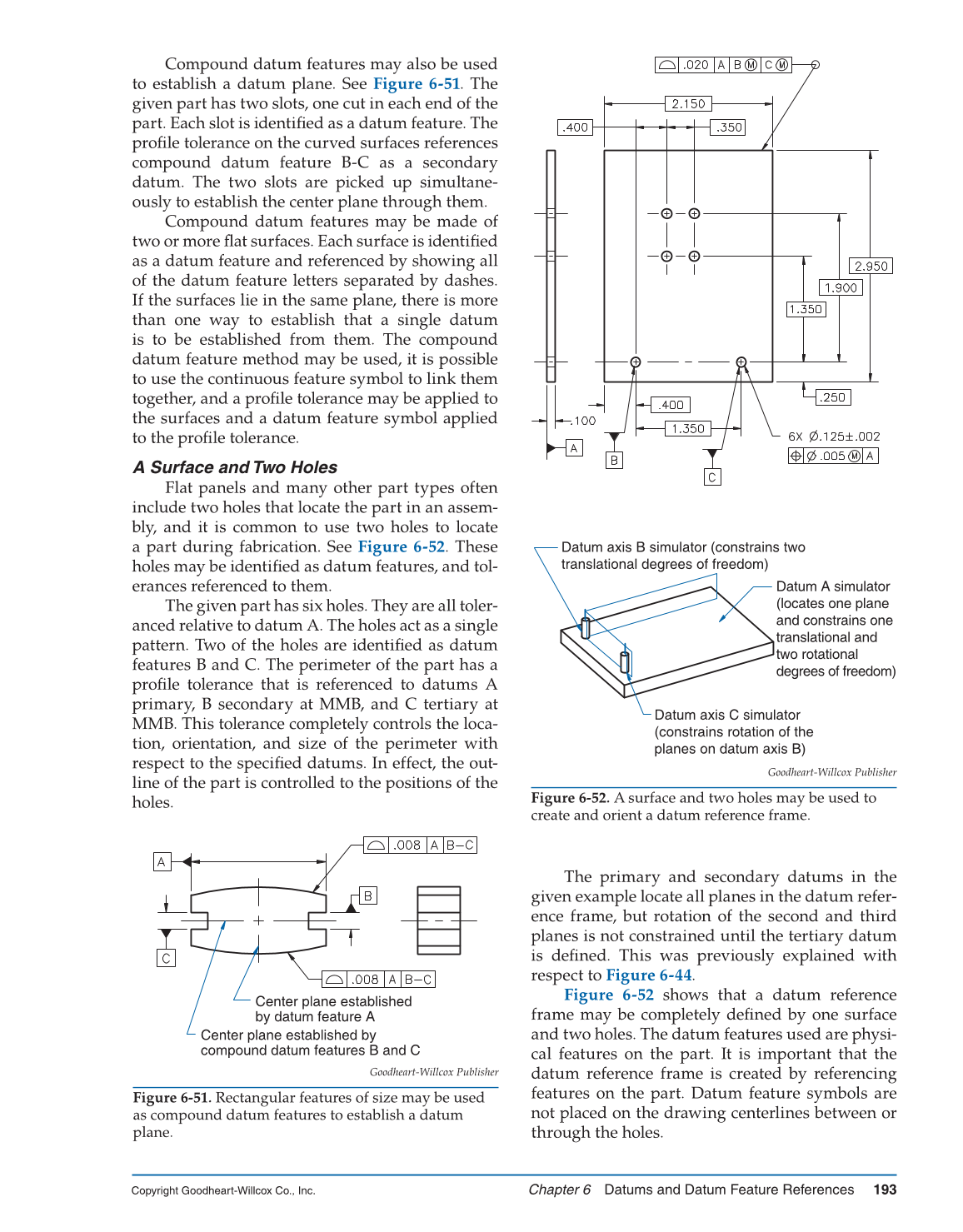 GD&T: Application and Interpretation, 6th Edition page 193