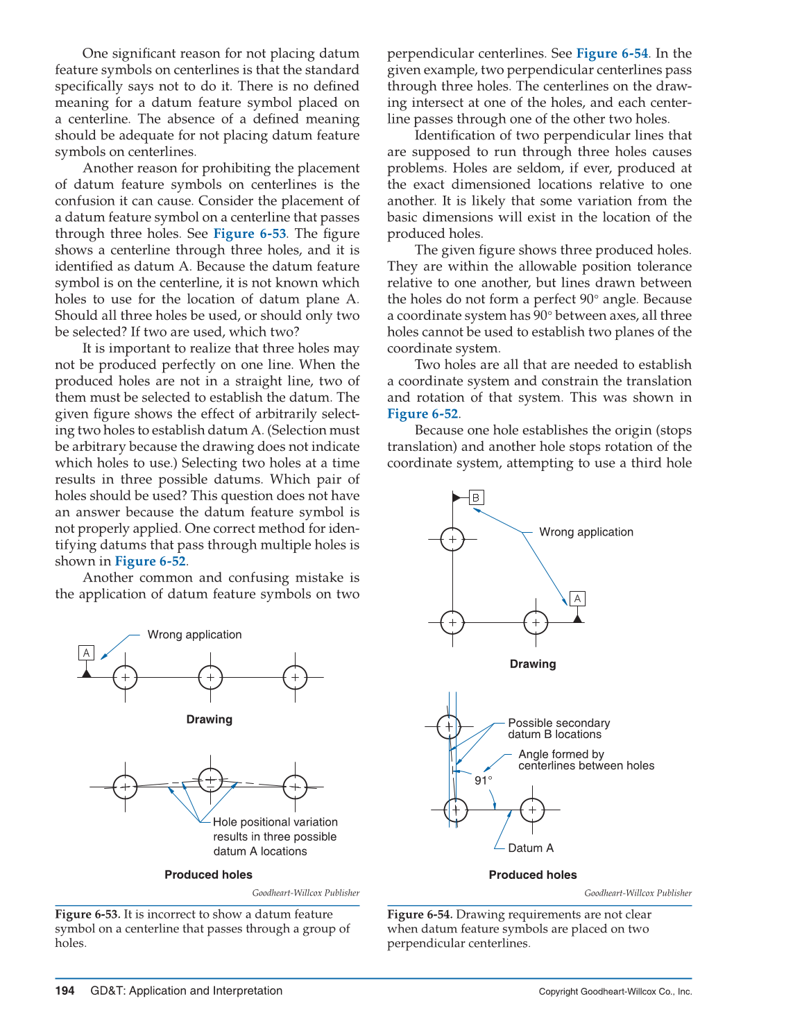 GD&T: Application and Interpretation, 6th Edition page 194