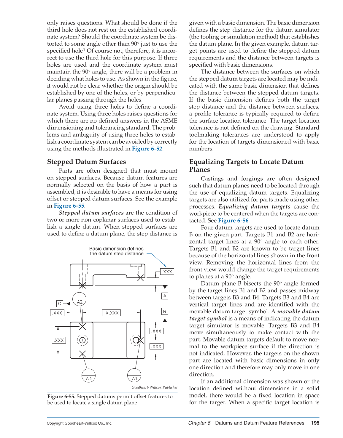 GD&T: Application and Interpretation, 6th Edition page 195