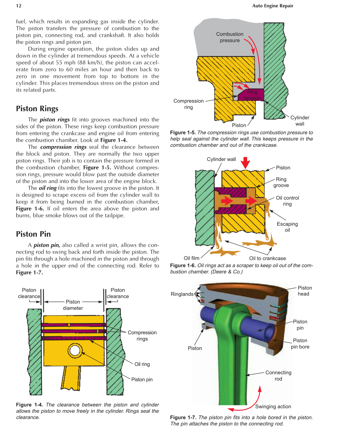Auto Engine Repair, A1, 5th Edition page 12