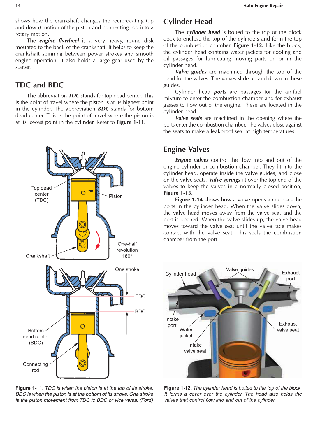 Auto Engine Repair, A1, 5th Edition page 14