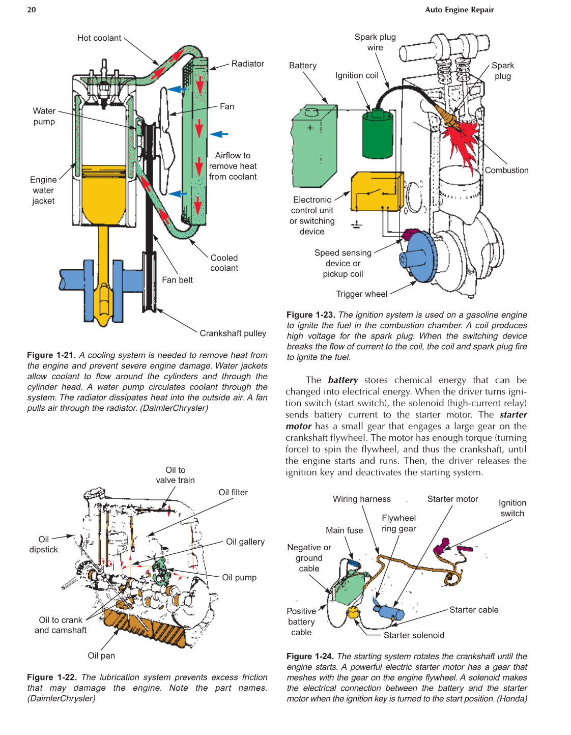 Auto Engine Repair, A1, 5th Edition page 20