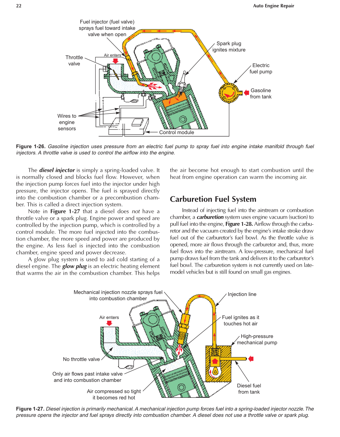 Auto Engine Repair, A1, 5th Edition page 22
