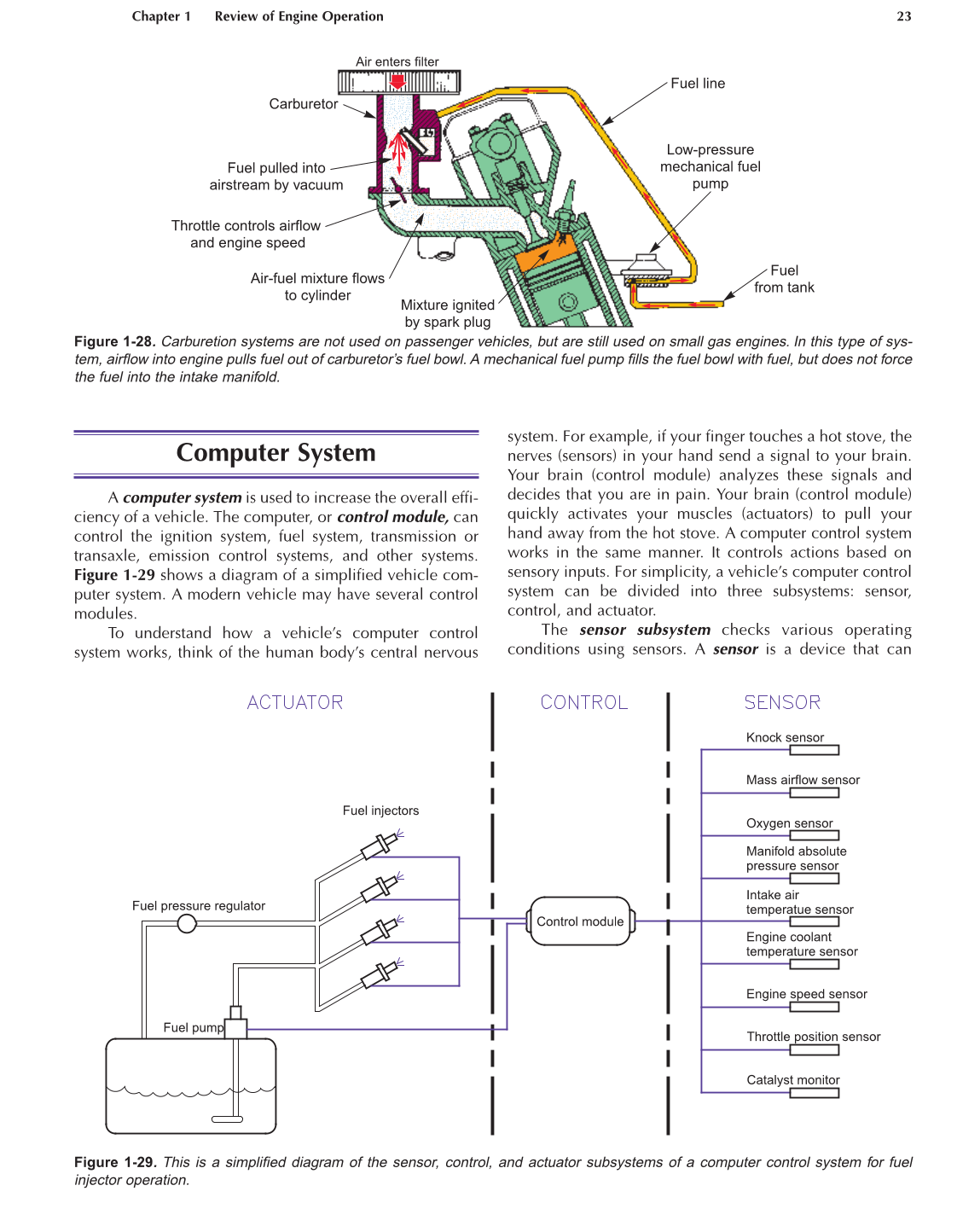 Auto Engine Repair, A1, 5th Edition page 23