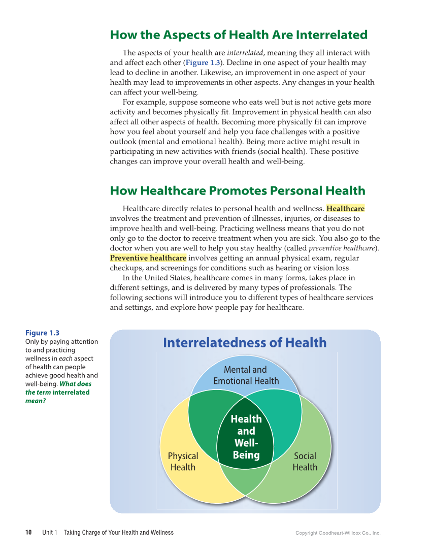 Comprehensive Health Skills for Middle School 2e page 10
