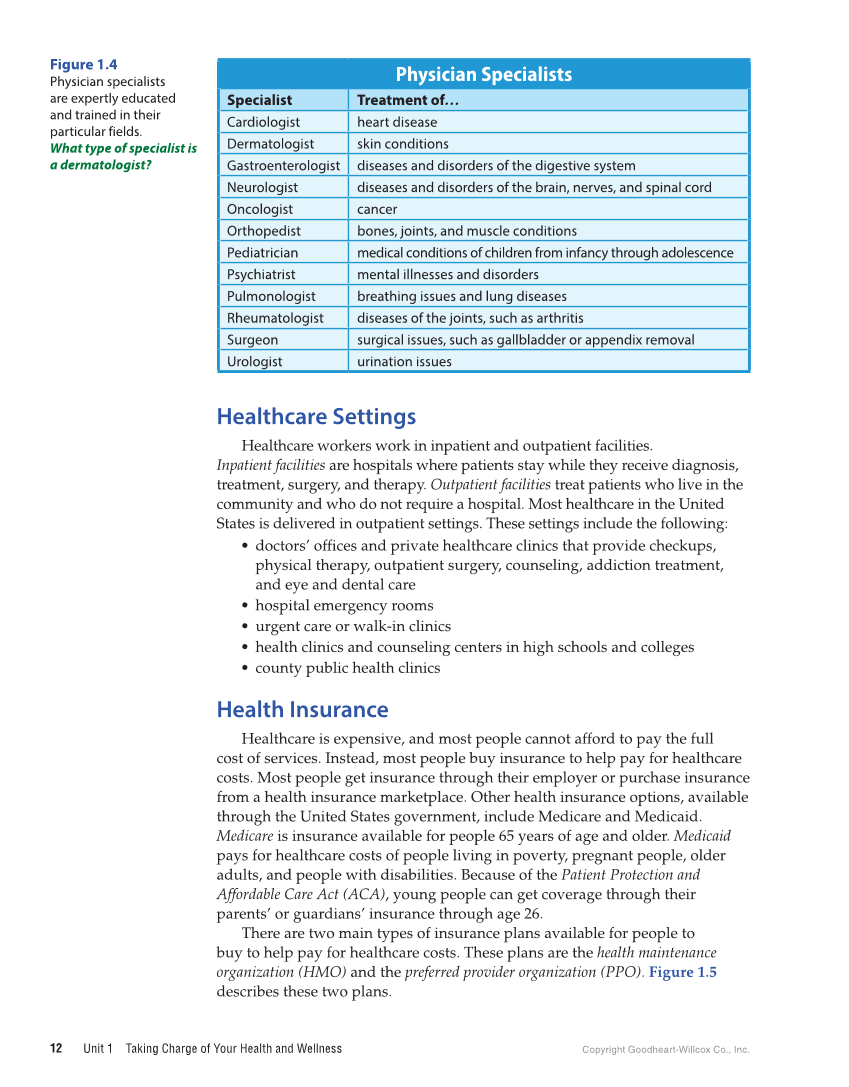 Comprehensive Health Skills for Middle School 2e page 12
