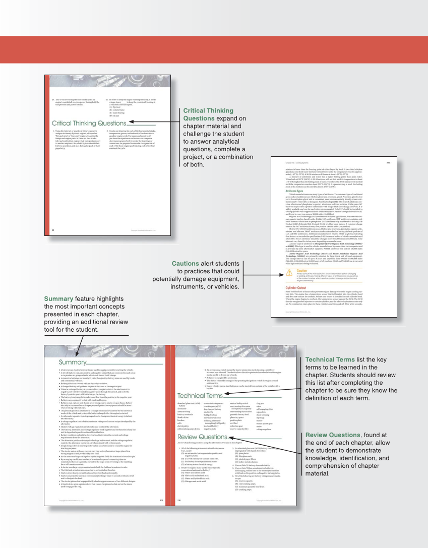 Auto Fundamentals, 12th Edition page M3