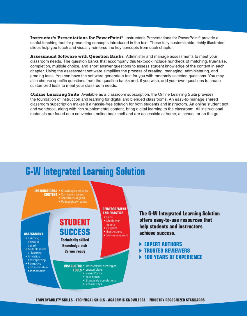 Auto Fundamentals, 12th Edition page M5