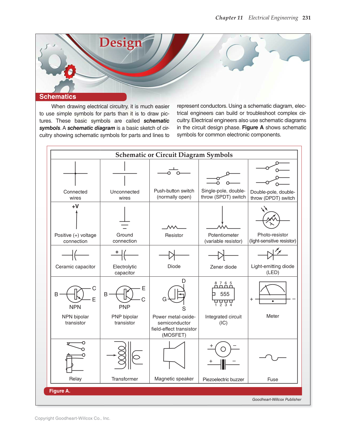 Engineering Fundamentals: Design, Principles, and Careers, 2nd Edition page 231