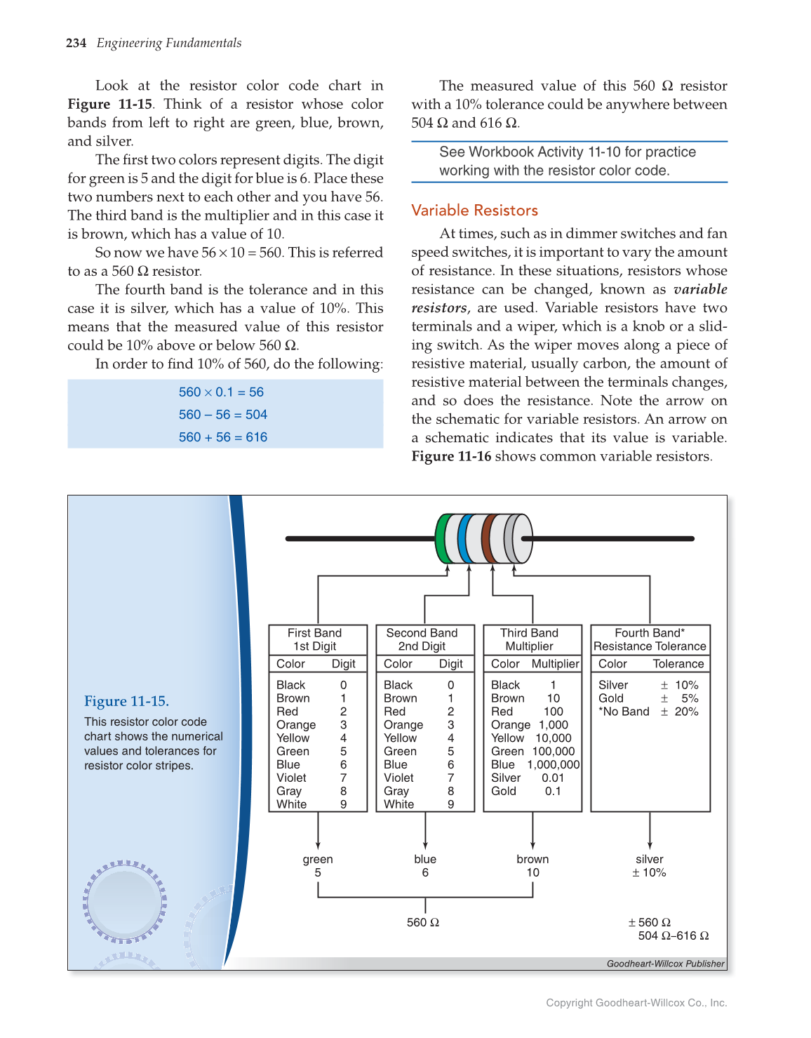 Engineering Fundamentals: Design, Principles, and Careers, 2nd Edition page 234