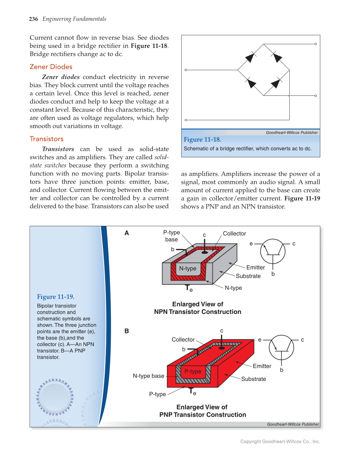 Engineering Fundamentals: Design, Principles, and Careers, 2nd Edition page 236
