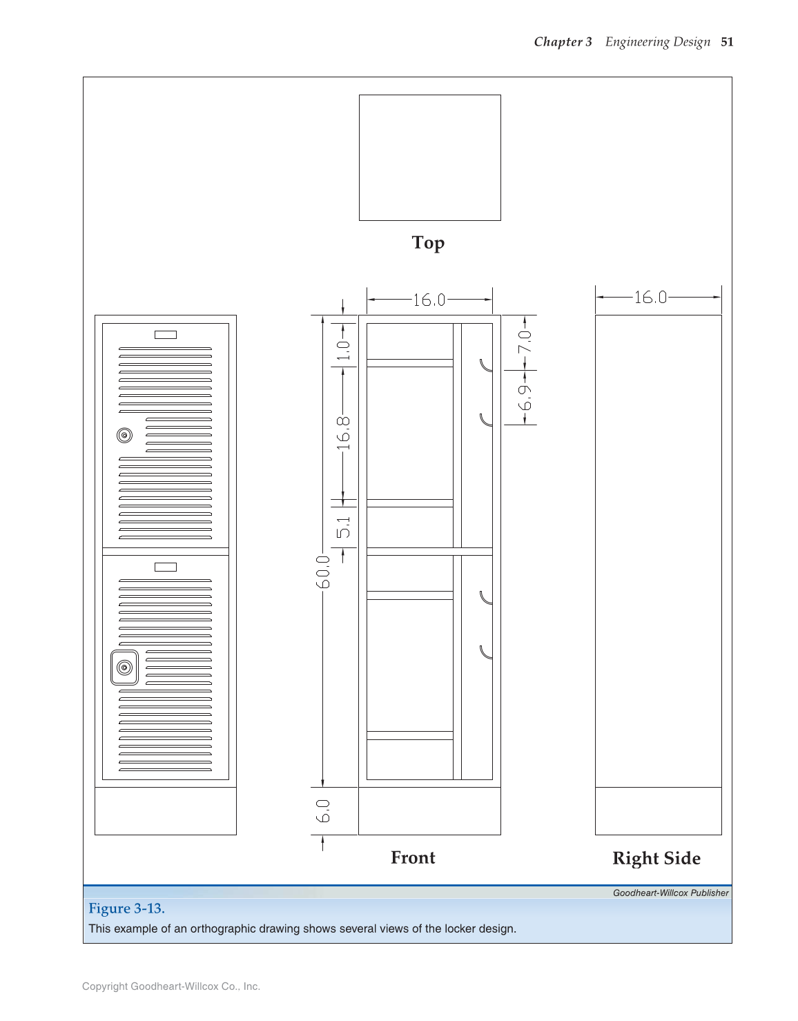 Engineering Fundamentals: Design, Principles, and Careers, 2nd Edition page 51