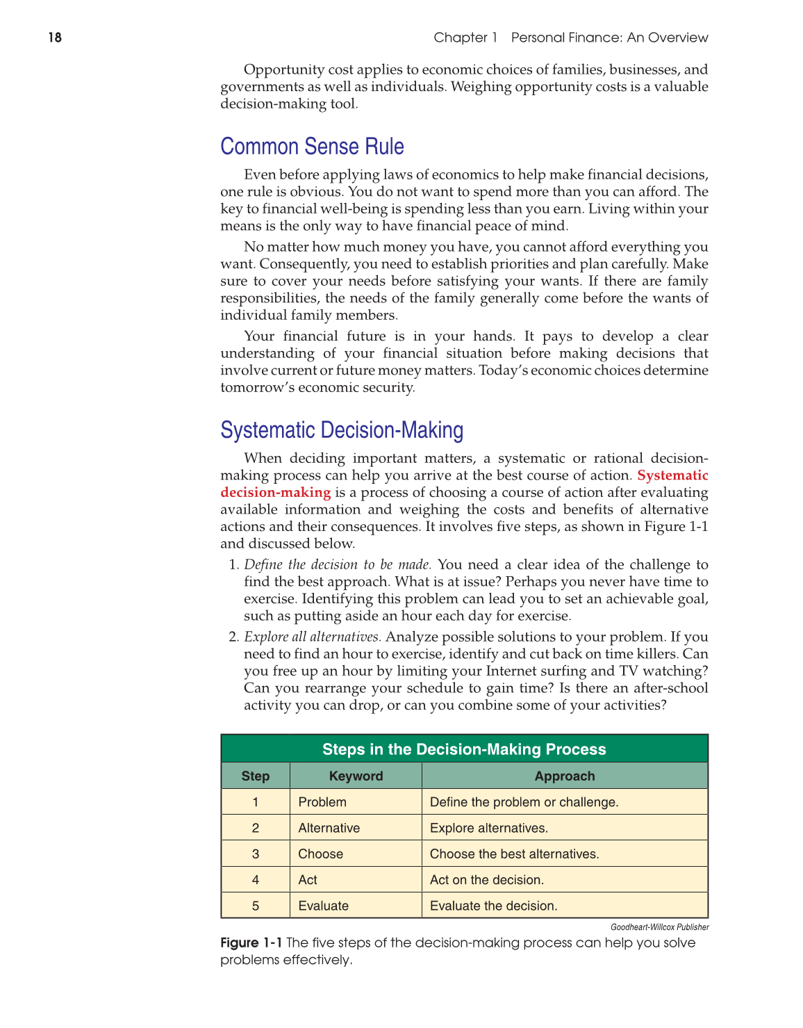 Foundations of Personal Finance, 9th Edition page 18