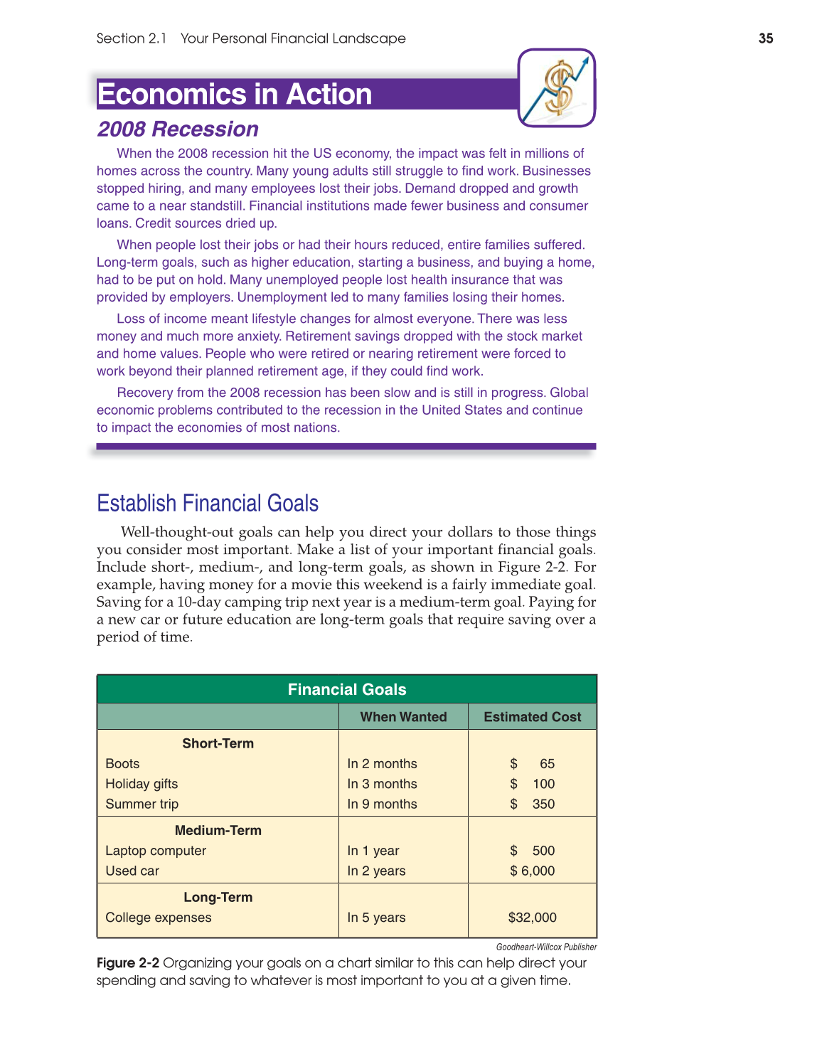 Foundations of Personal Finance, 9th Edition page 35