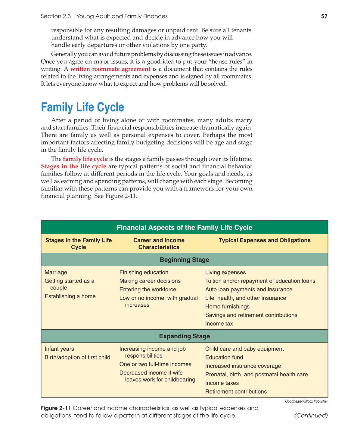 Foundations of Personal Finance, 9th Edition page 57