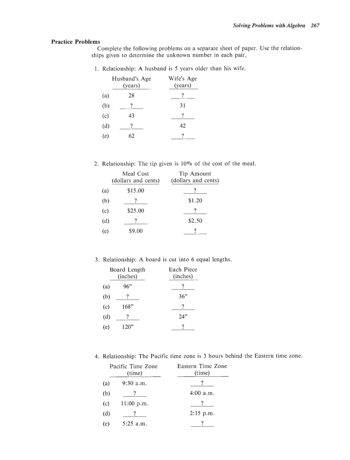Applied Mathematics, 4th Edition page 267