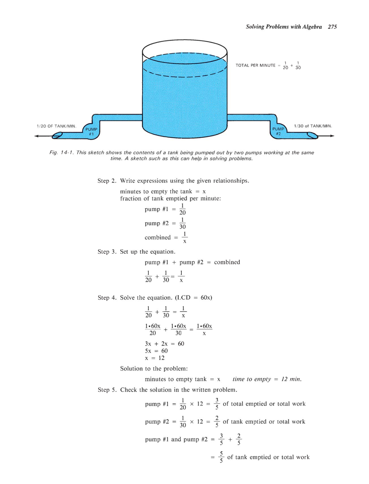 Applied Mathematics, 4th Edition page 275