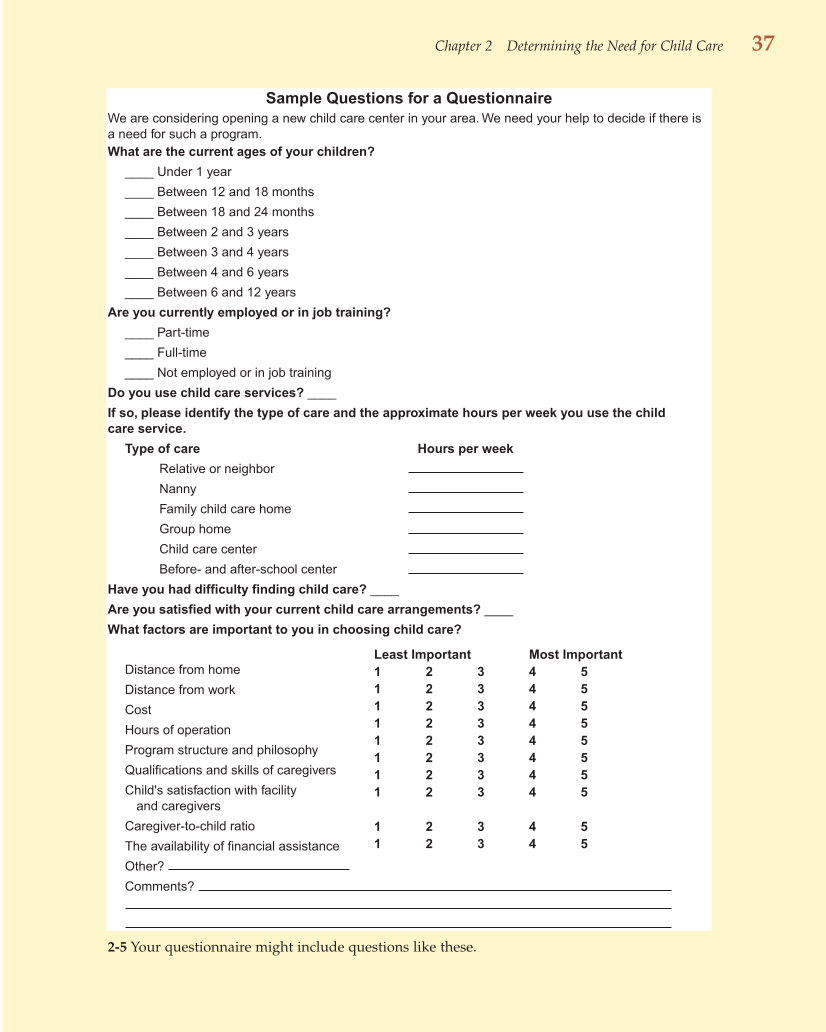 Child Care Administration: Planning Quality Programs for Young Children, 3rd Edition page 37