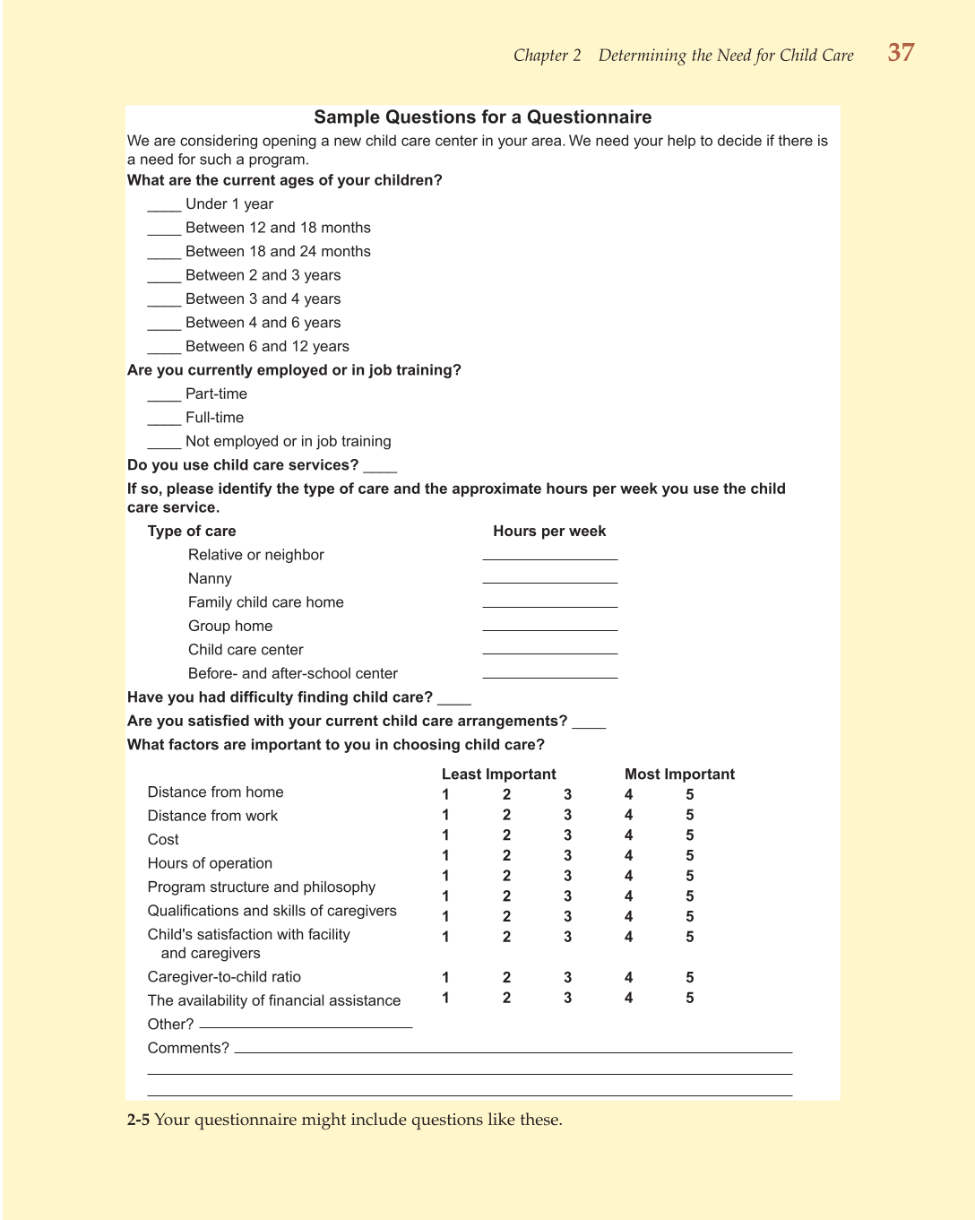 Child Care Administration: Planning Quality Programs for Young Children, 3rd Edition page 37