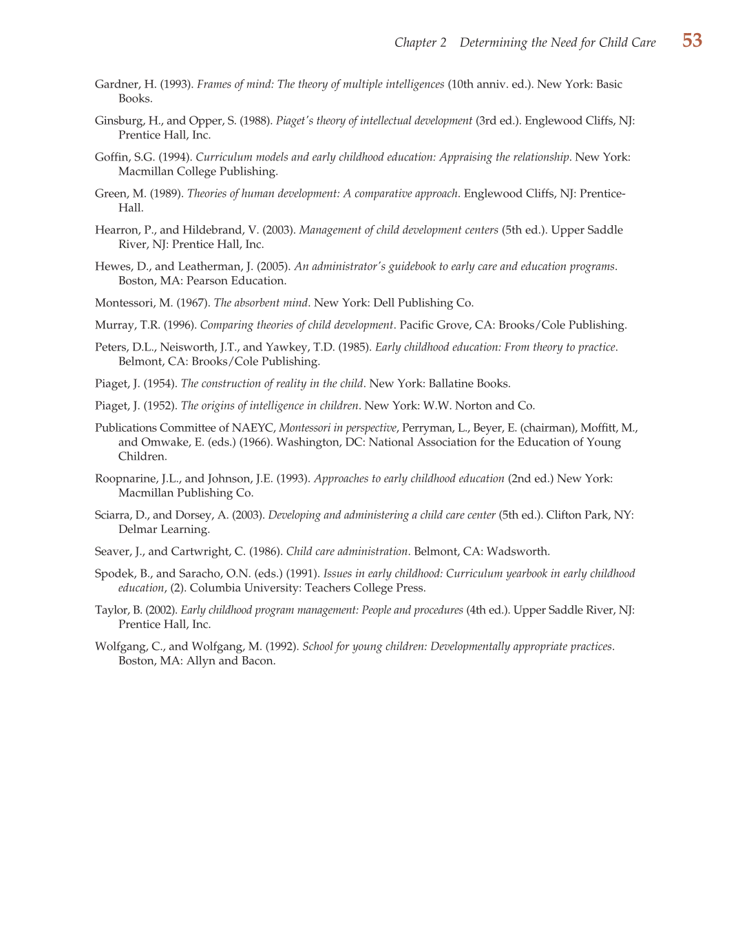 Child Care Administration: Planning Quality Programs for Young Children, 3rd Edition page 53