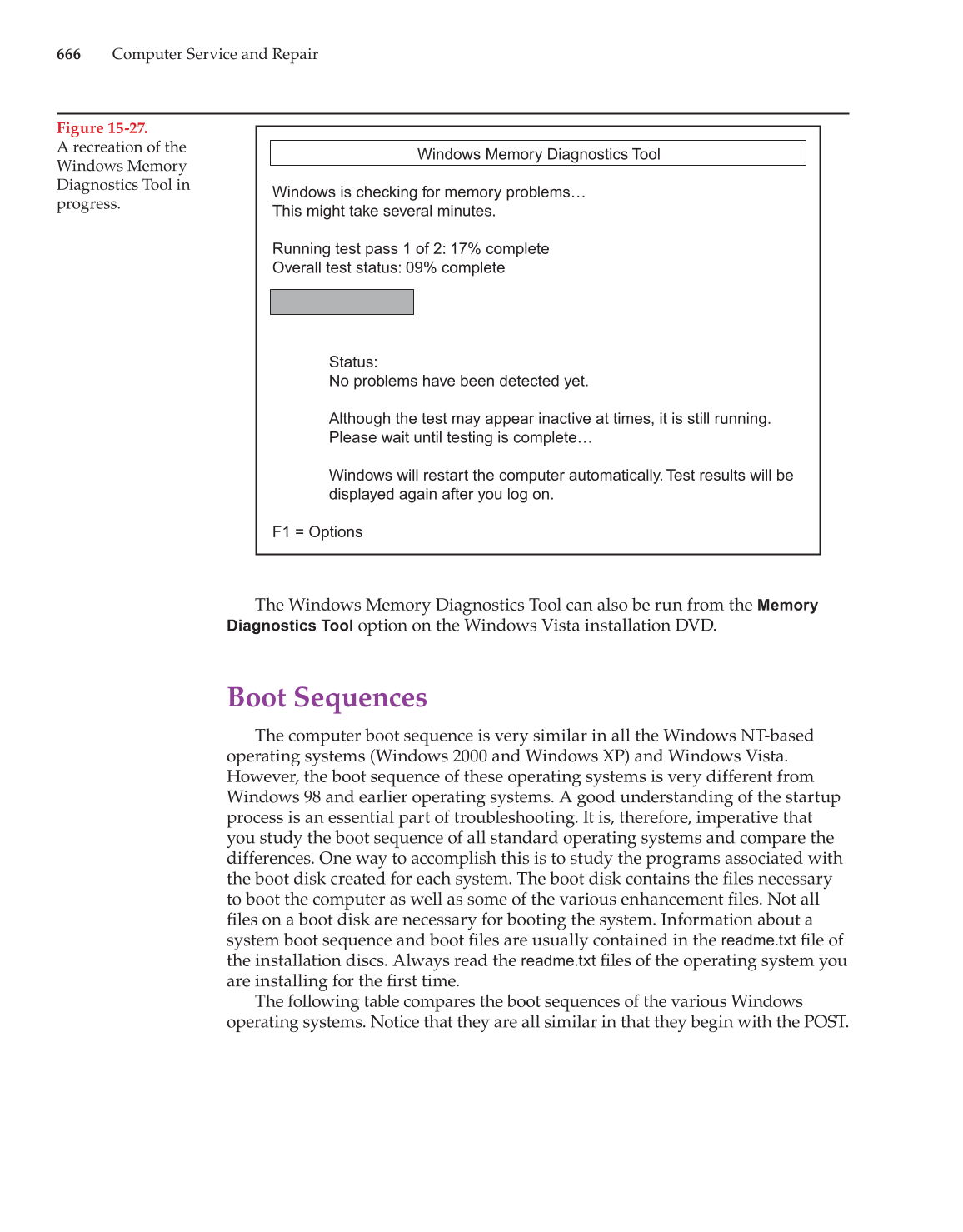 Computer Service and Repair, 3rd Edition page 666