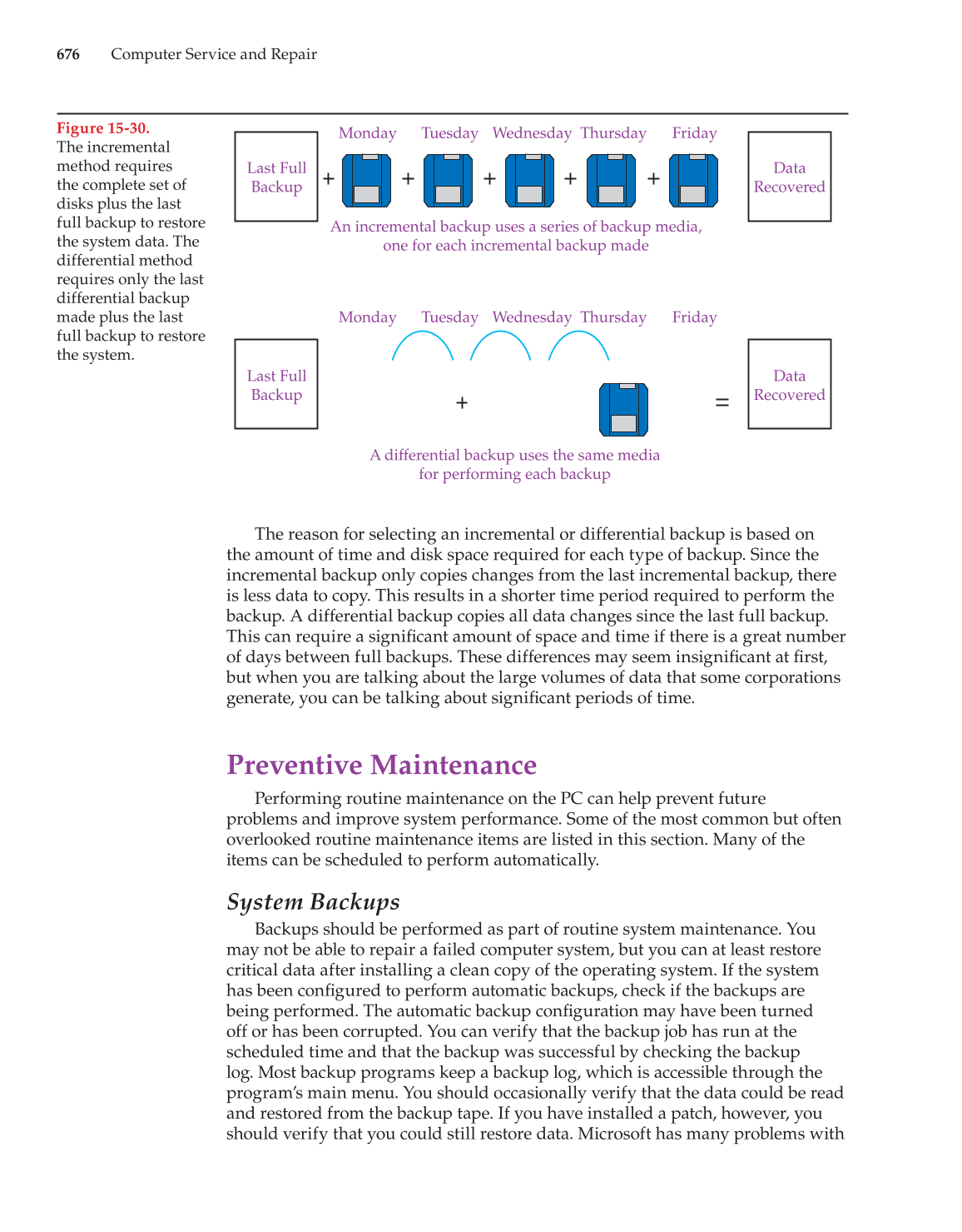 Computer Service and Repair, 3rd Edition page 676