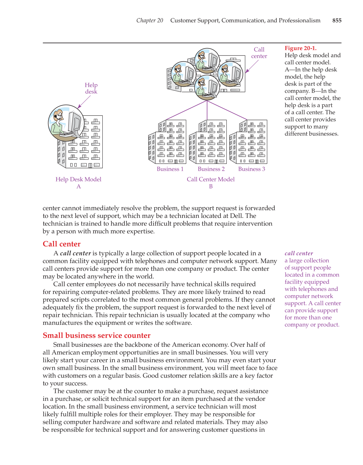 Computer Service and Repair, 3rd Edition page 855