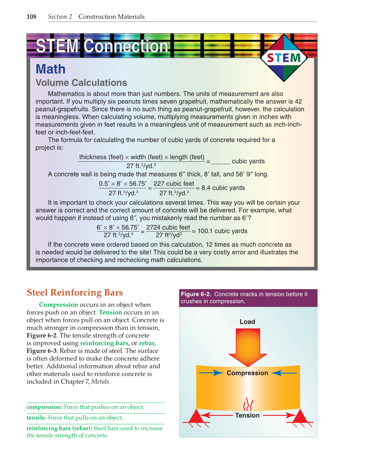 Construction and Building Technology, 1st Edition page 108