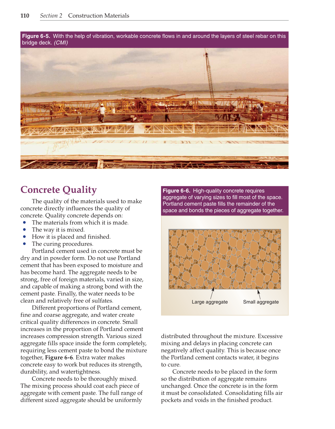 Construction and Building Technology, 1st Edition page 110