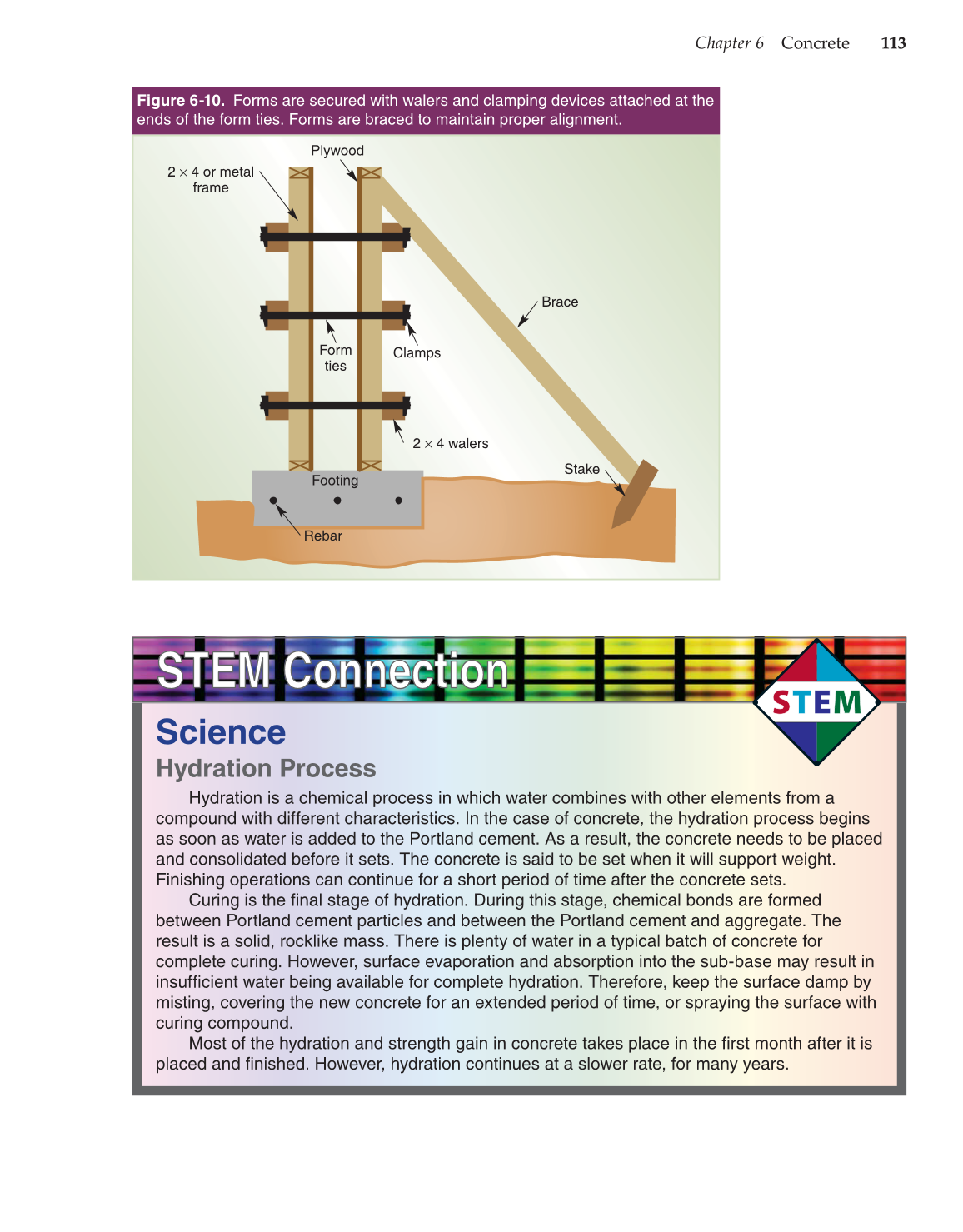 Construction and Building Technology, 1st Edition page 113