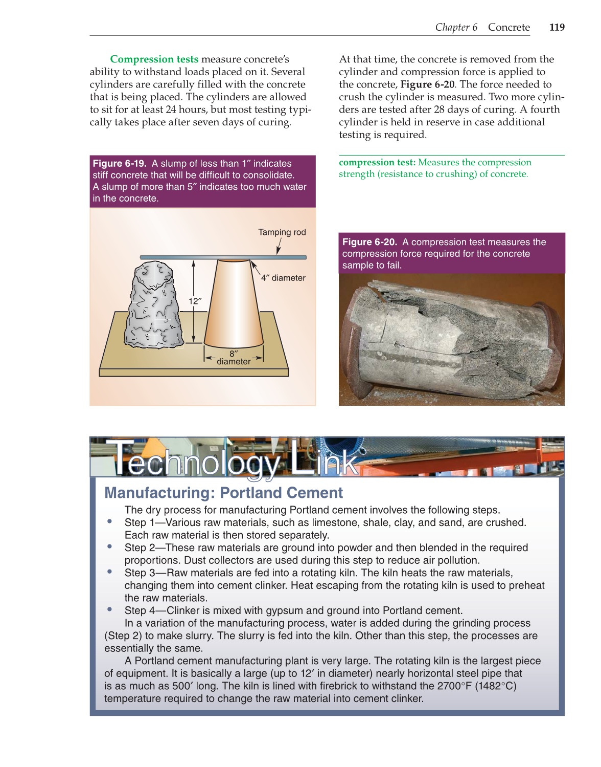 Construction and Building Technology, 1st Edition page 119