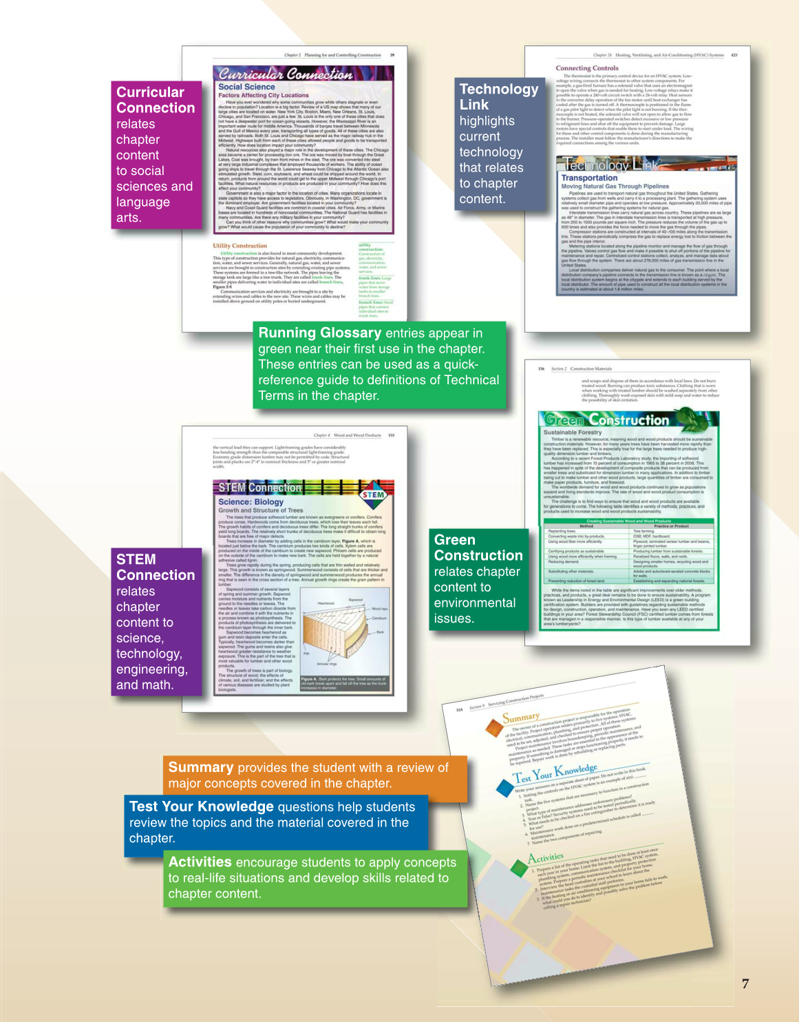 Construction and Building Technology, 1st Edition page 7